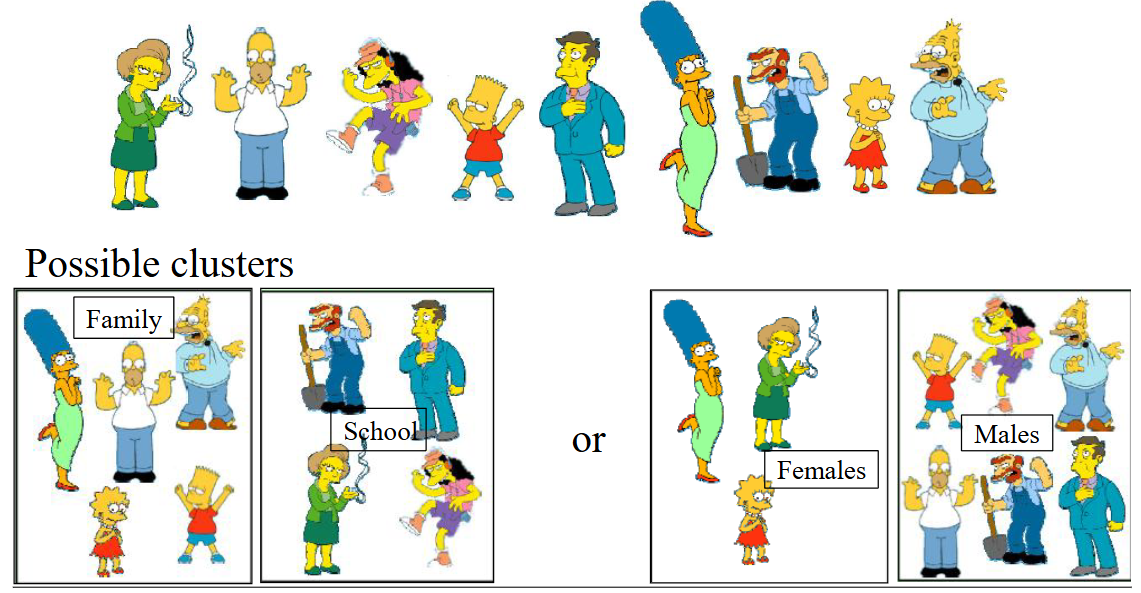 Clustering.png