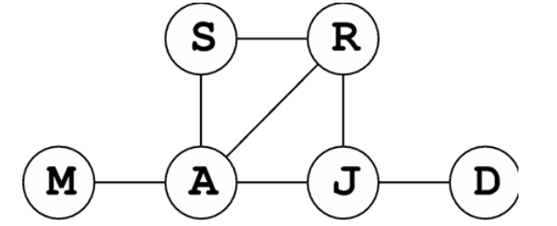 Network.png